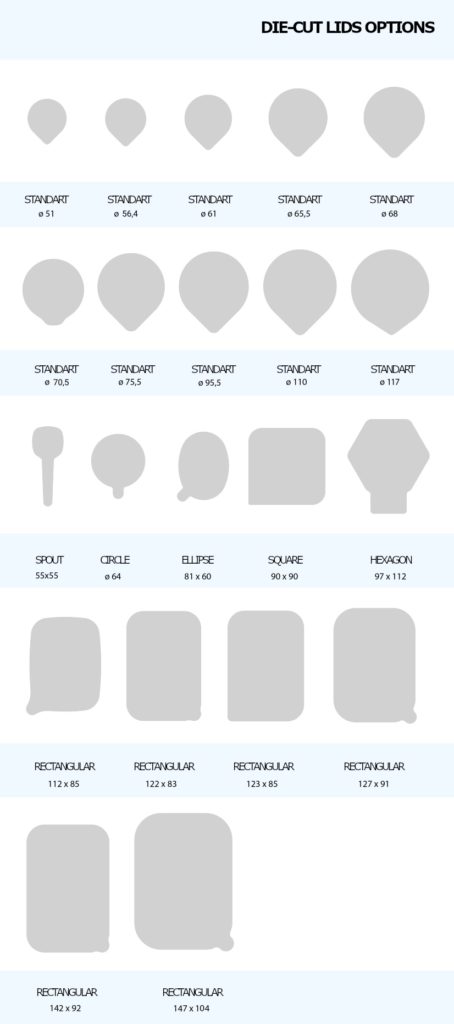 die cut lids all forms and samples
